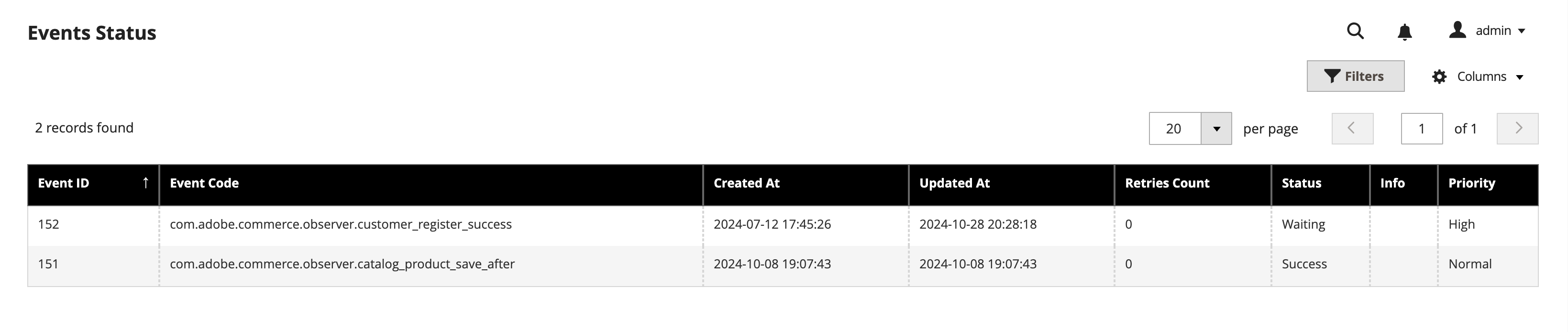 Events Status grid