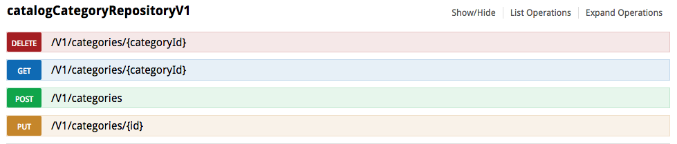 REST API operations provided by catalogCategoryRepositoryV1