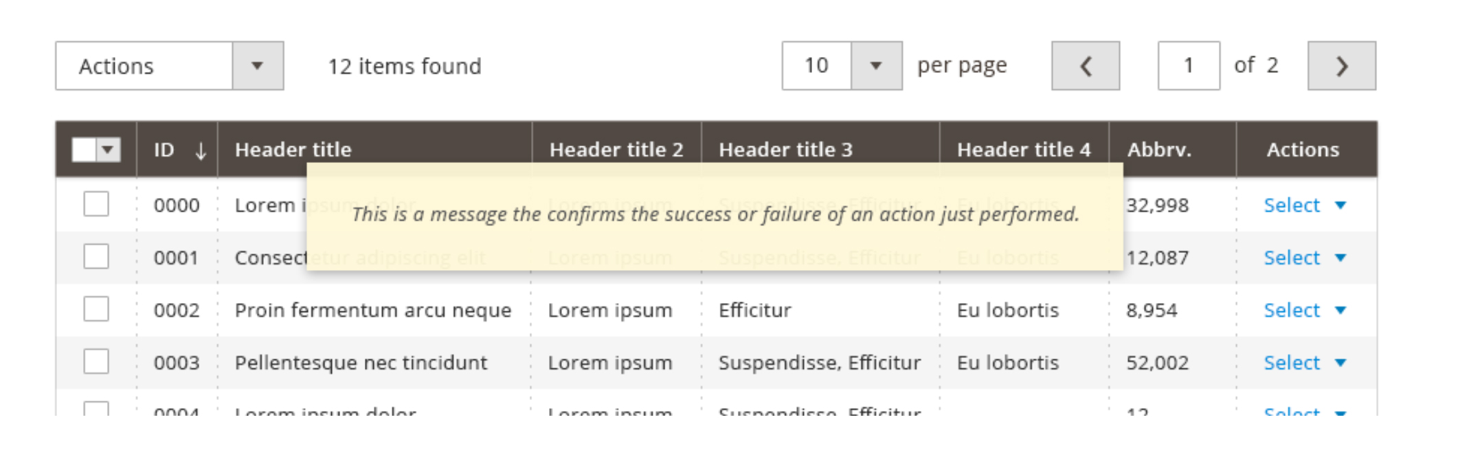 Data-table with Confirmation Message