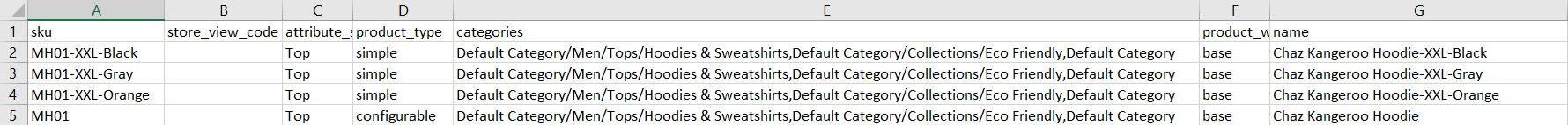 CSV data to import