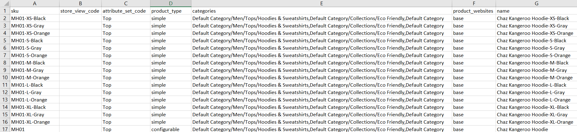 Example data - configurable product with variations
