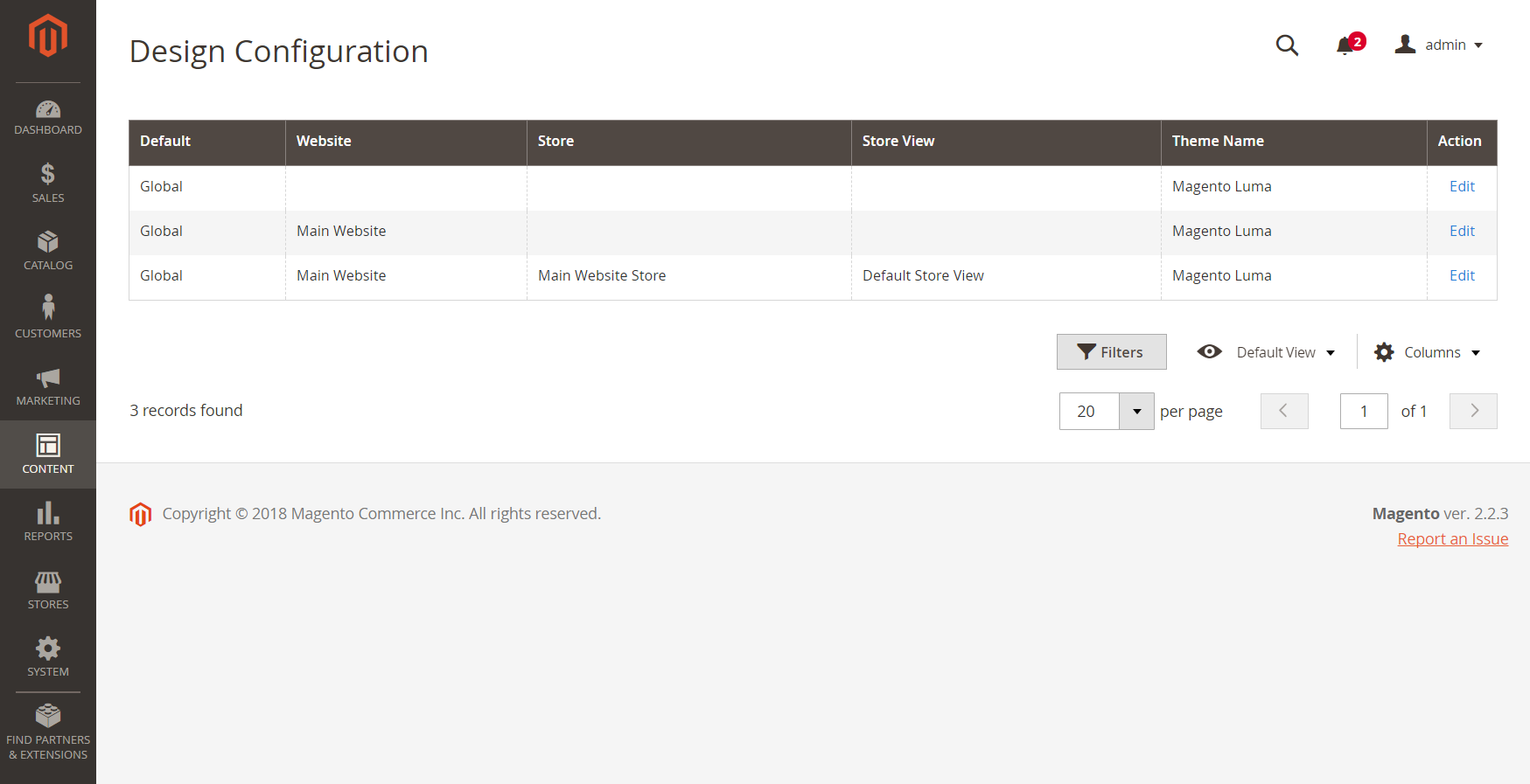 GLobal design configuration
