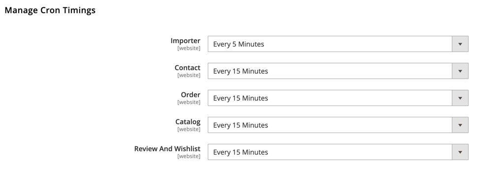 Cron Timings