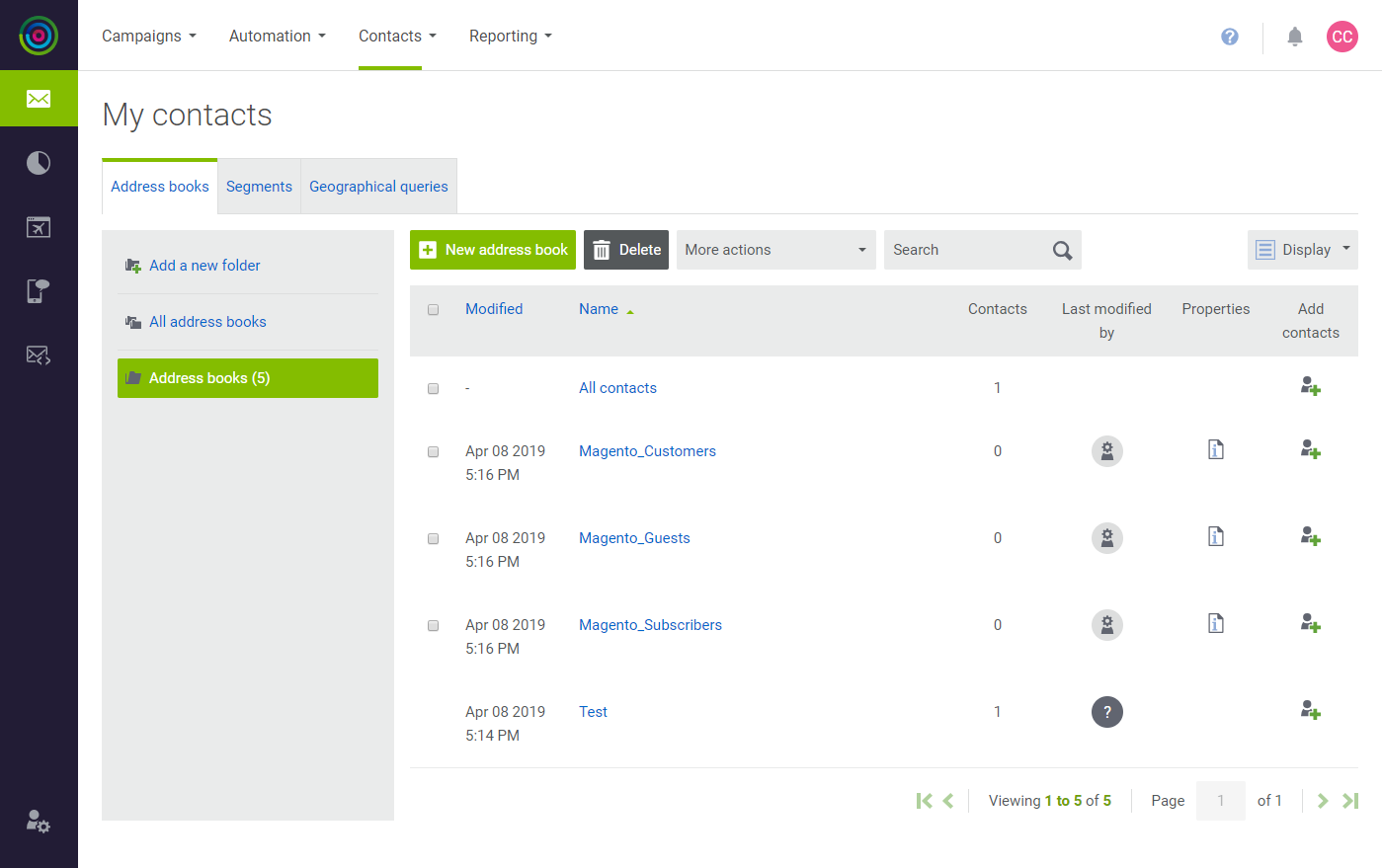 dotdigital - subscribers address book