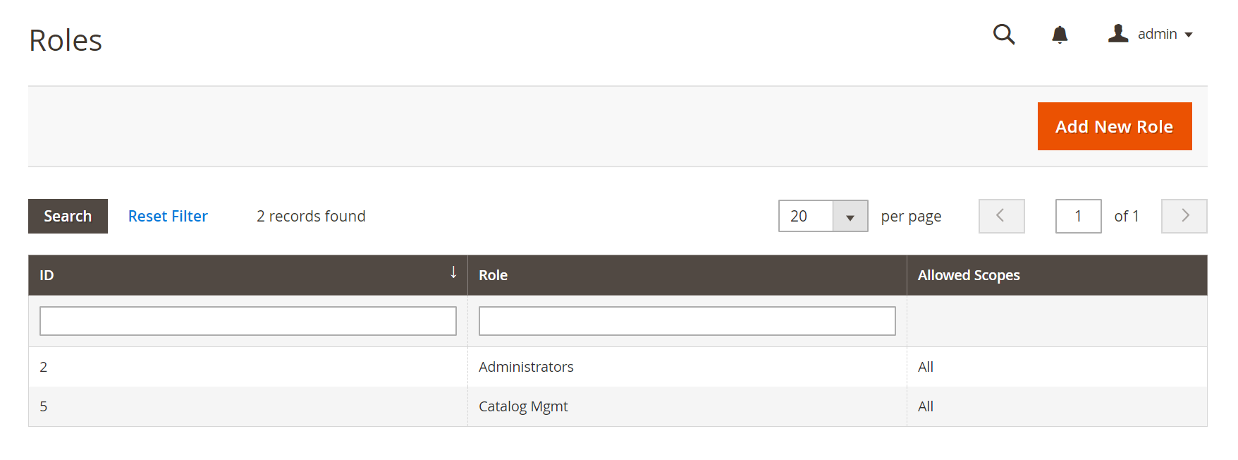 Magento Admin - user roles