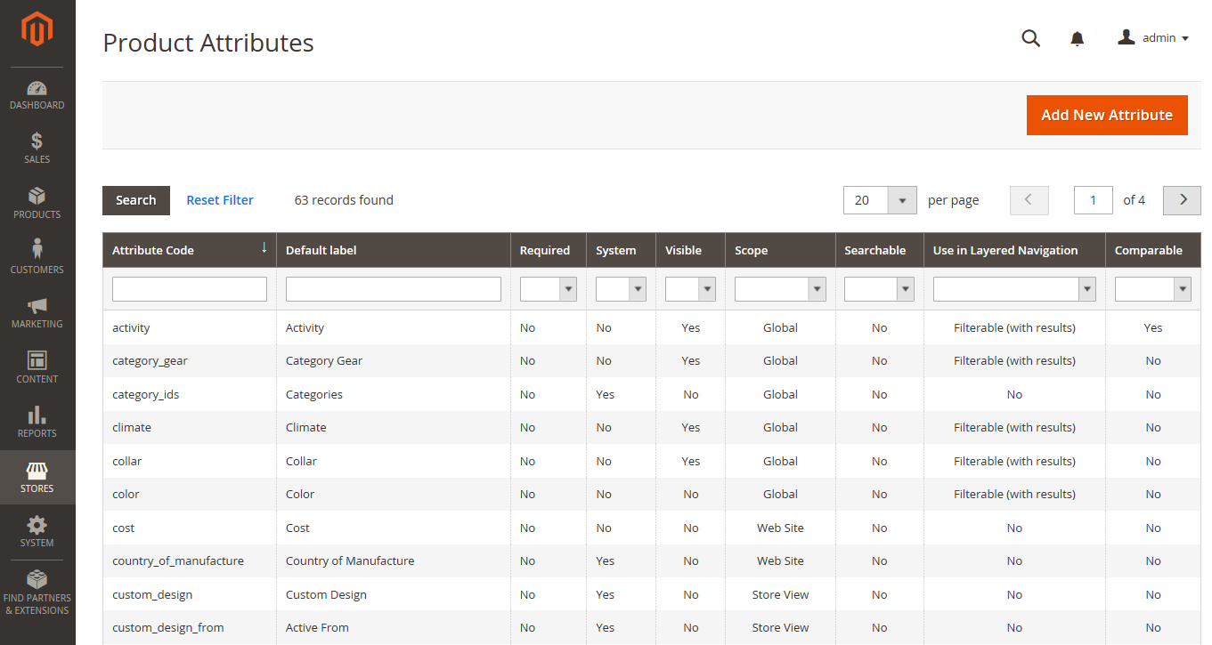Magento Admin - product attributes
