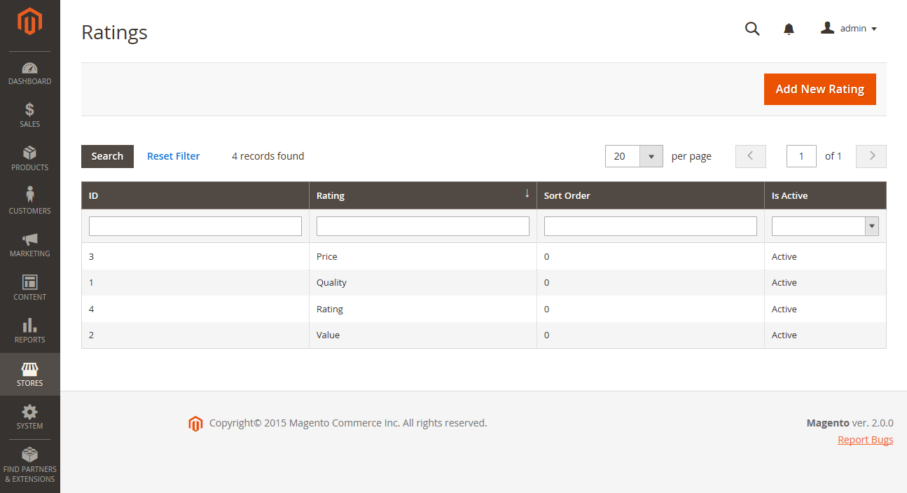 Magento Admin - Ratings