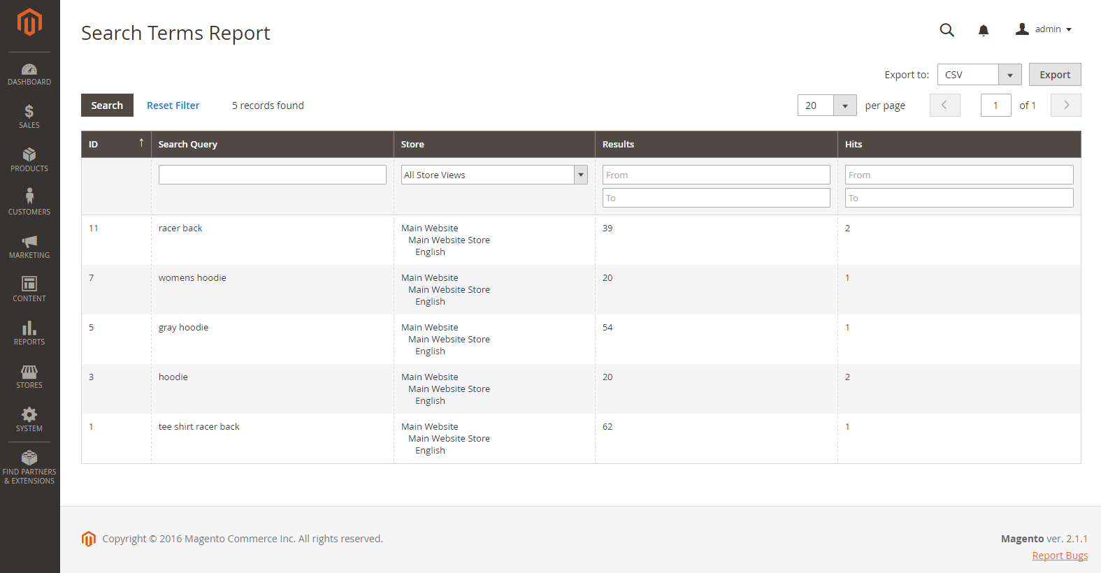Search terms report