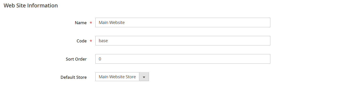Create website - options