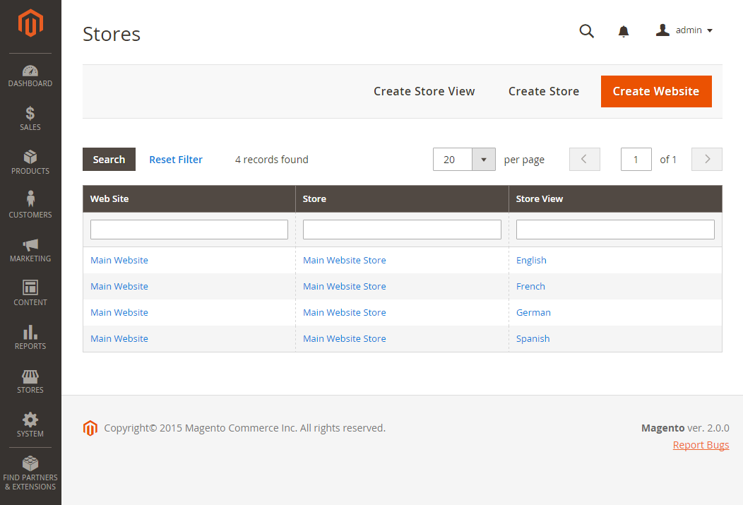 All Stores