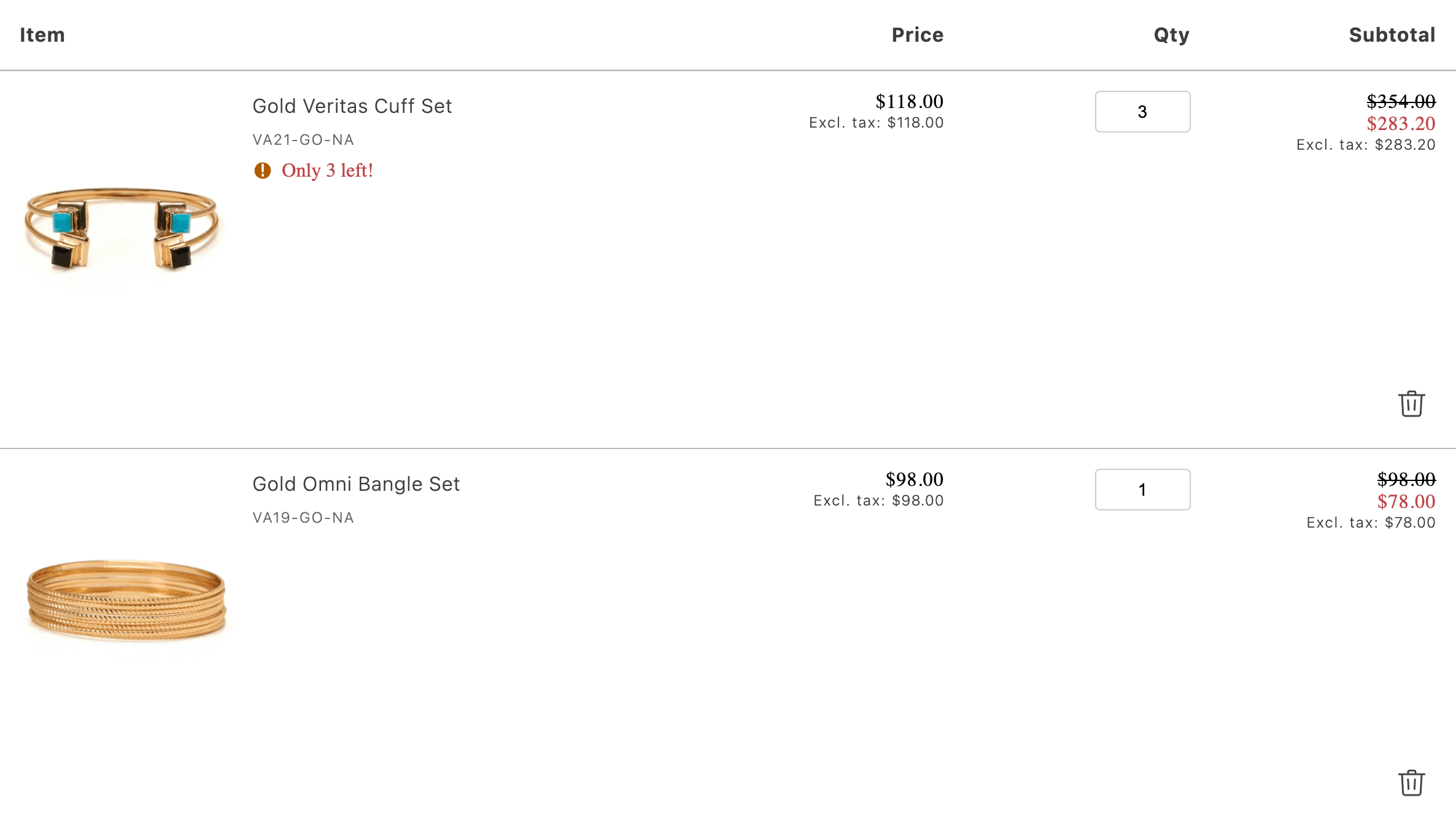 CartSummaryGrid container