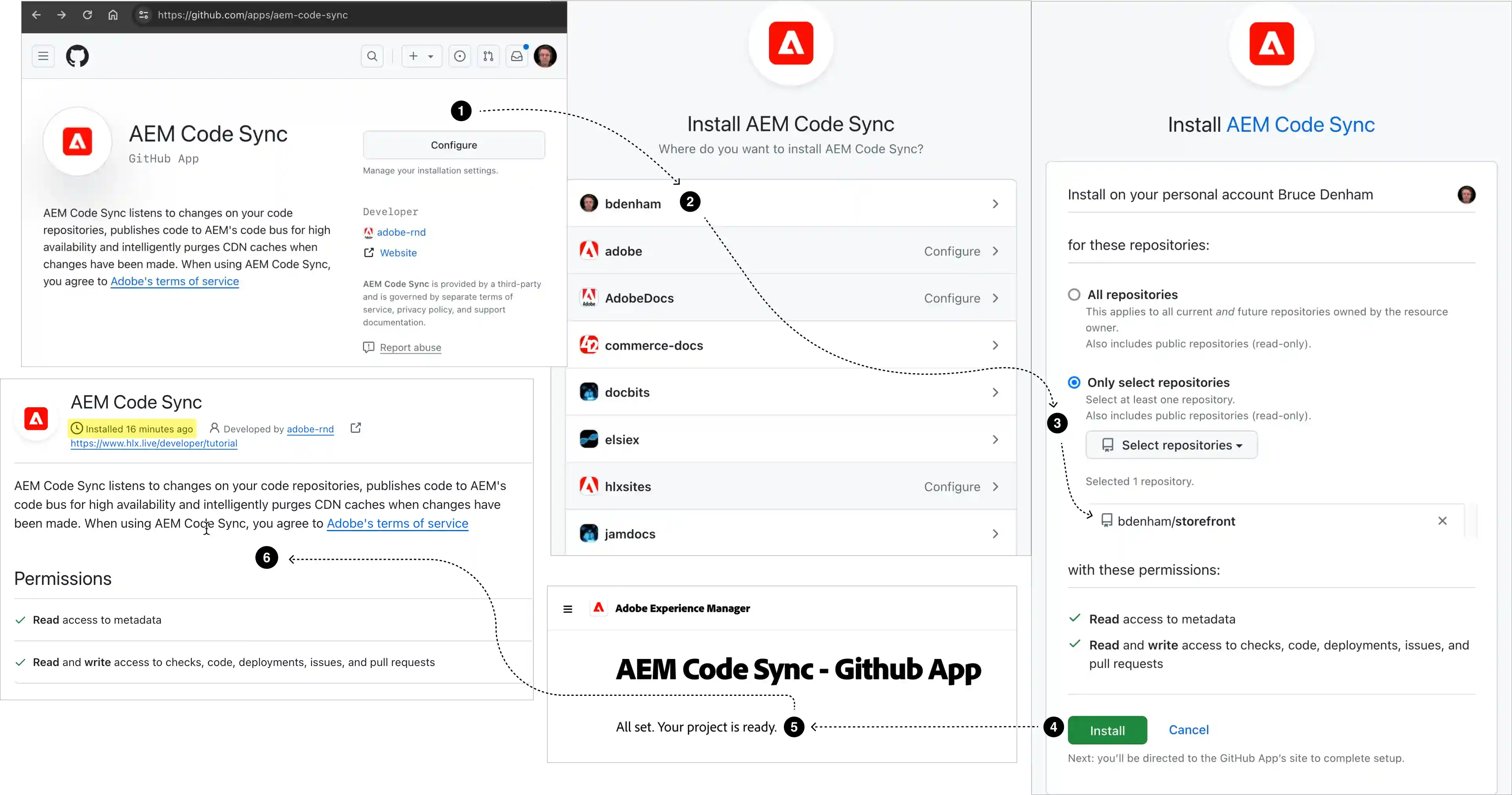 Add AEM Code Sync to your repository.