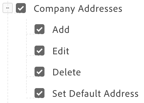 Company Addresses branch in the company role permission tree, with Add, Edit, Delete, and Set Default Address