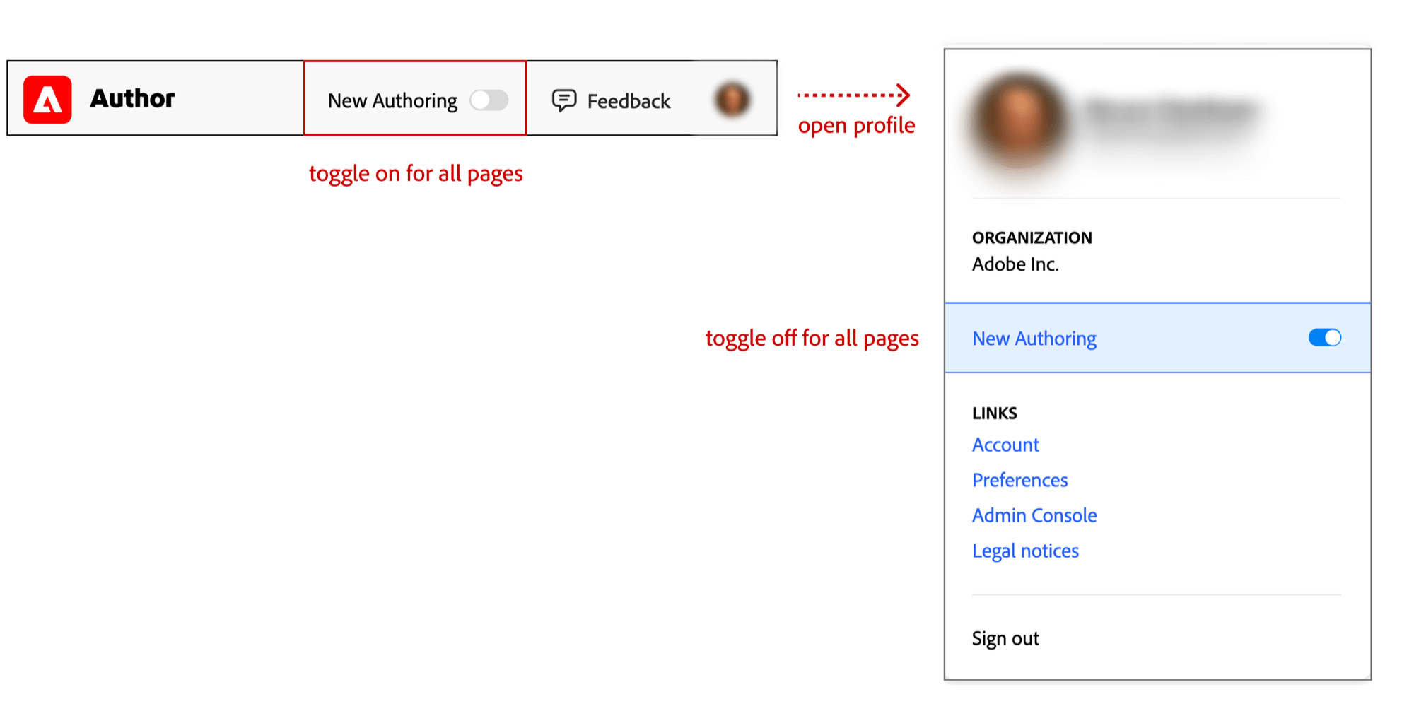 New Authoring toggle in the document editor header and profile menu.