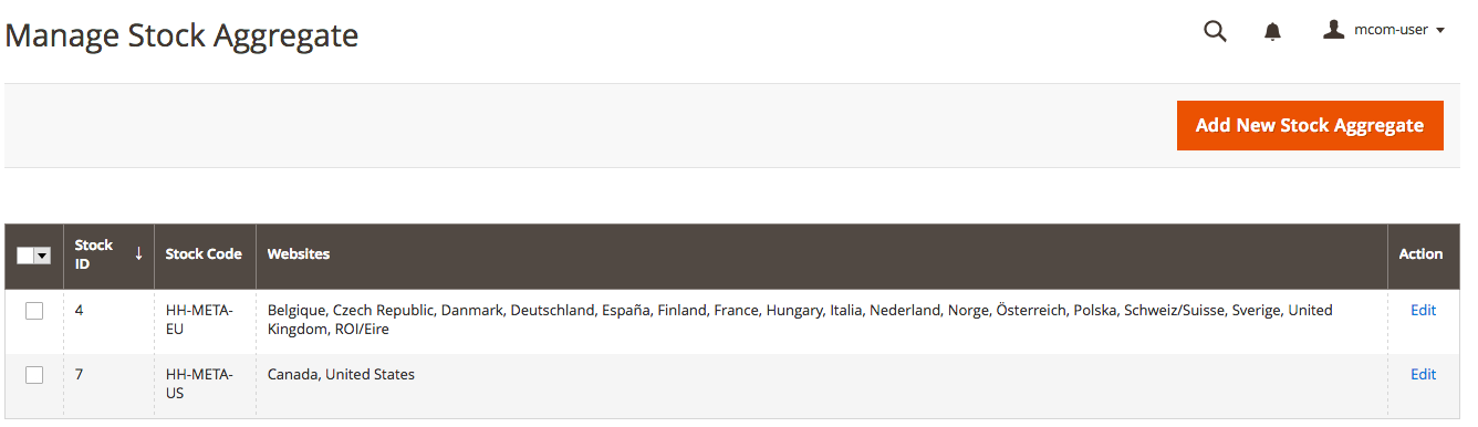 Manage Stock Aggregate view in MC Admin